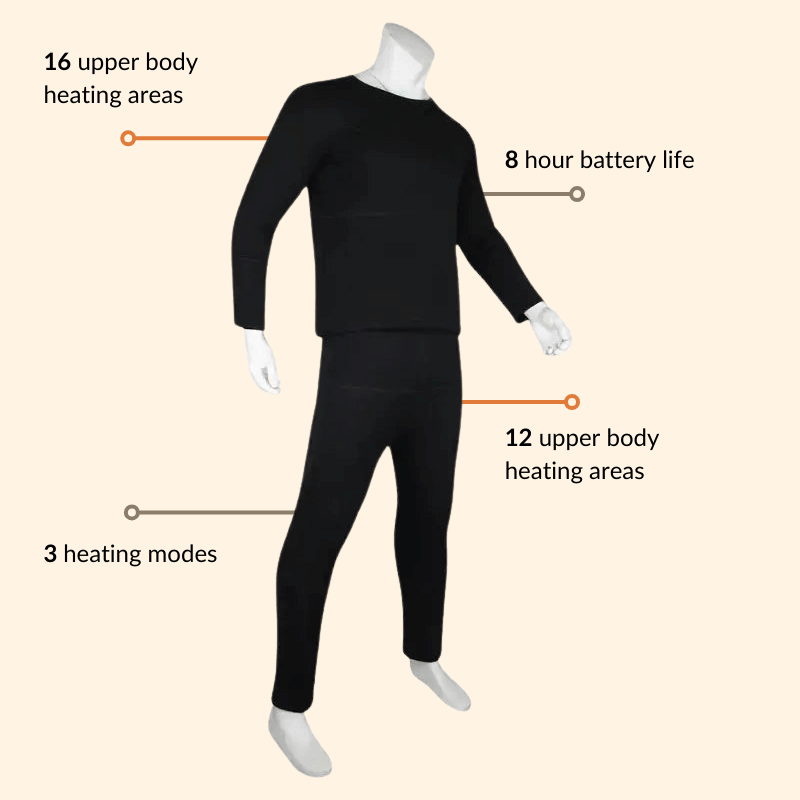 Heated Base Layer Set