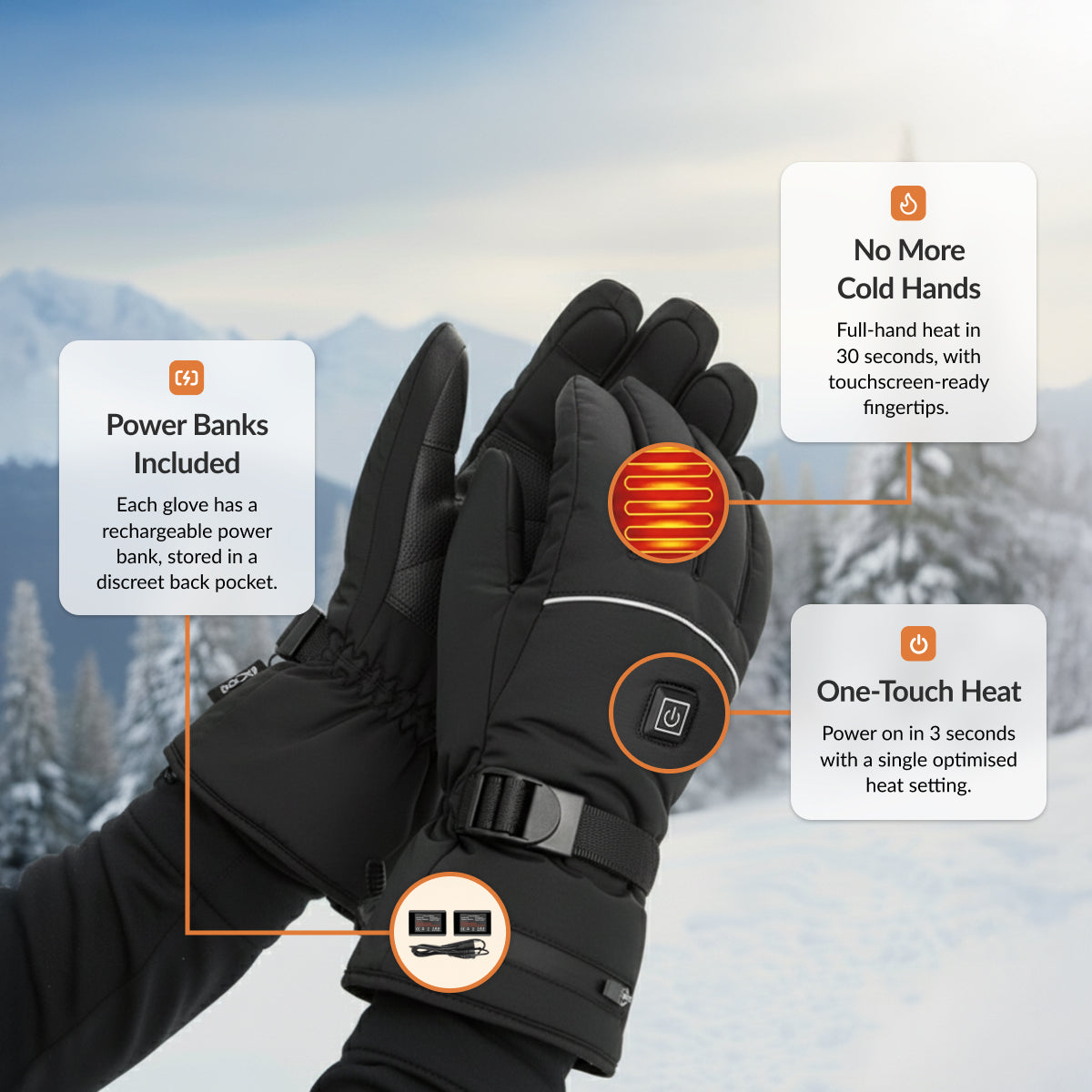 ToastyBody Heated Gloves Heating Zones