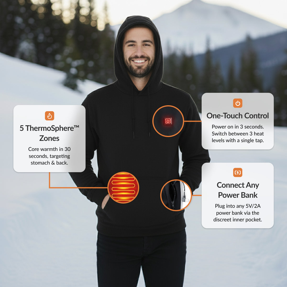 ToastyBody Heated Hoodie Heating Zones