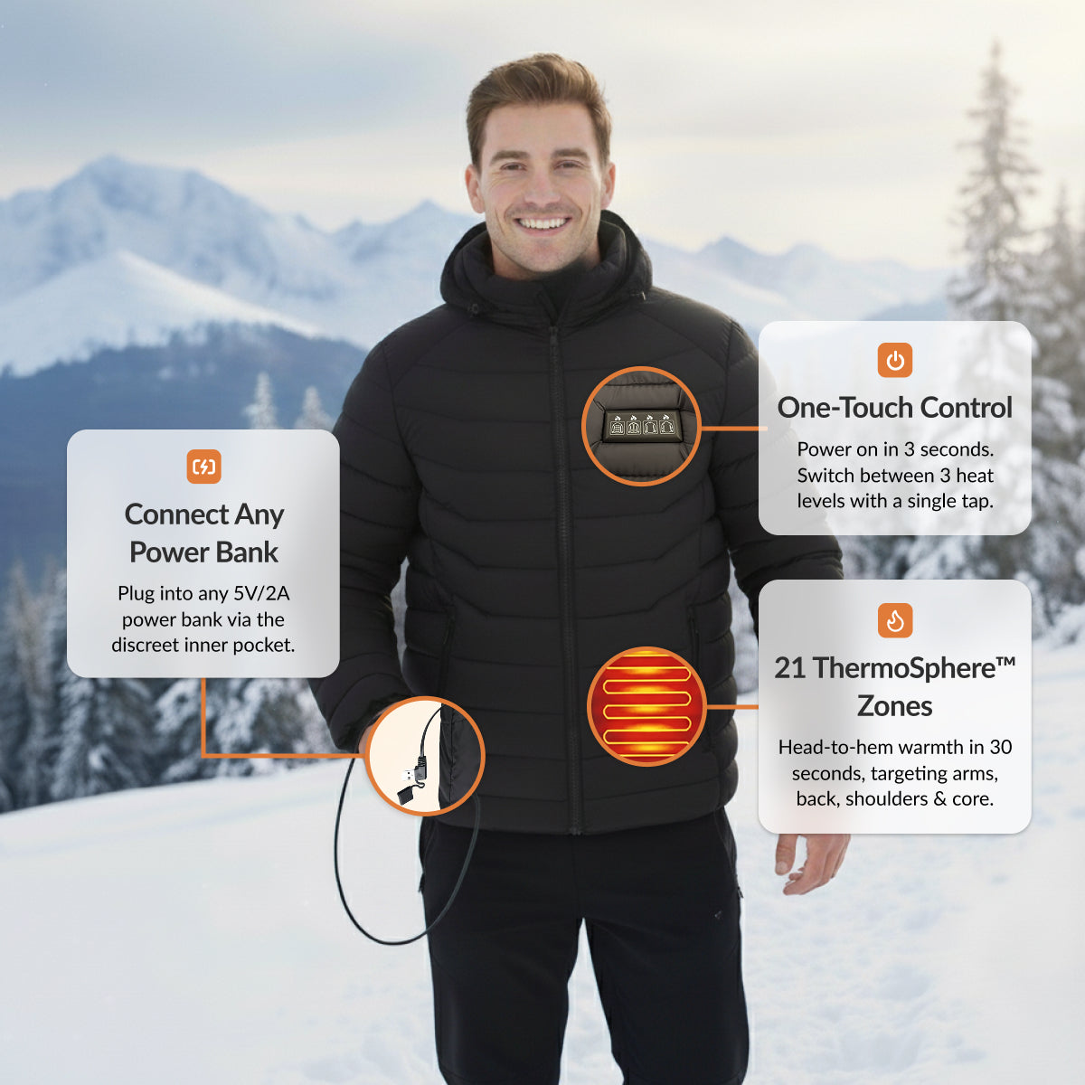 Heated Puffer Jacket Heating Zones
