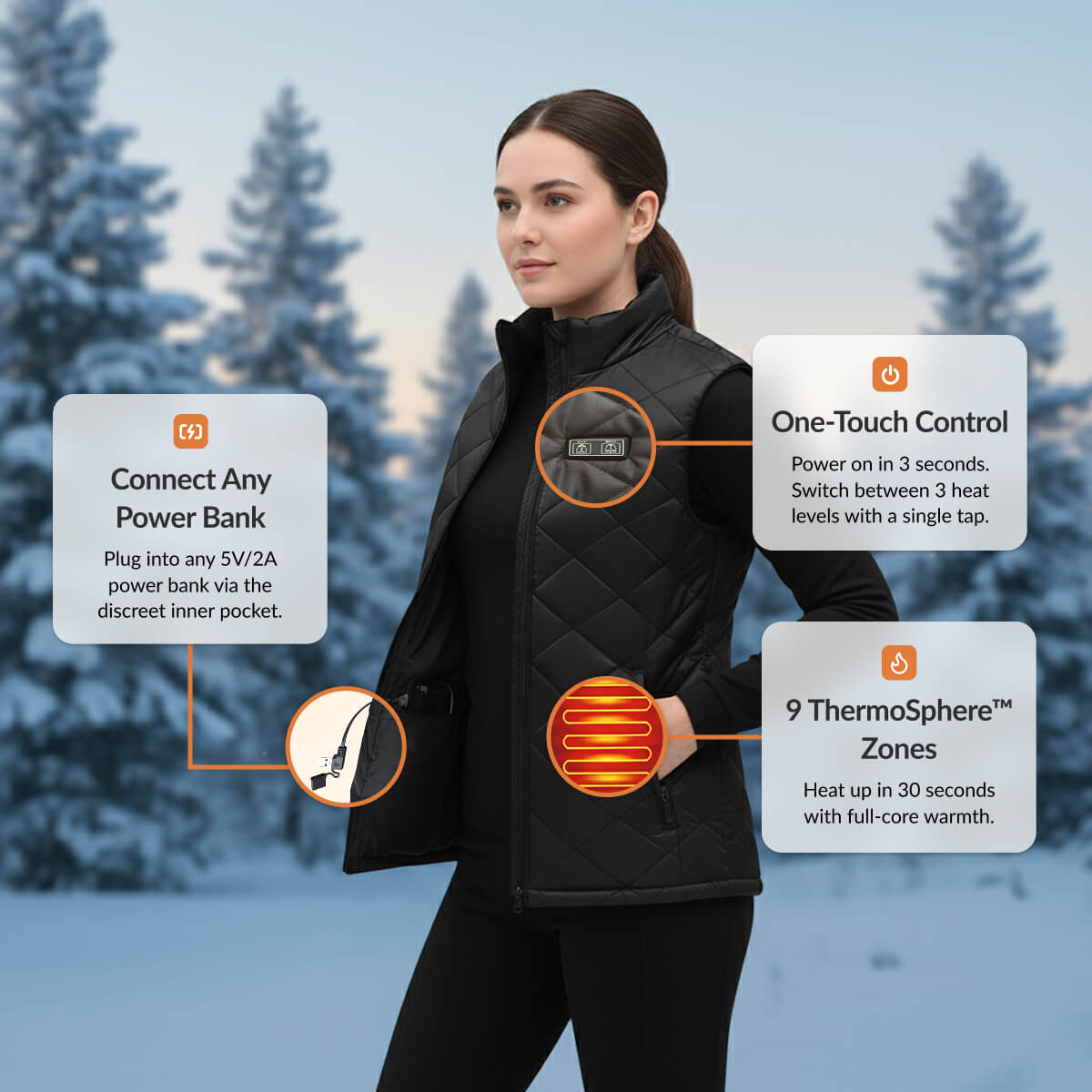 Women's Heated Gilet Heating Zones