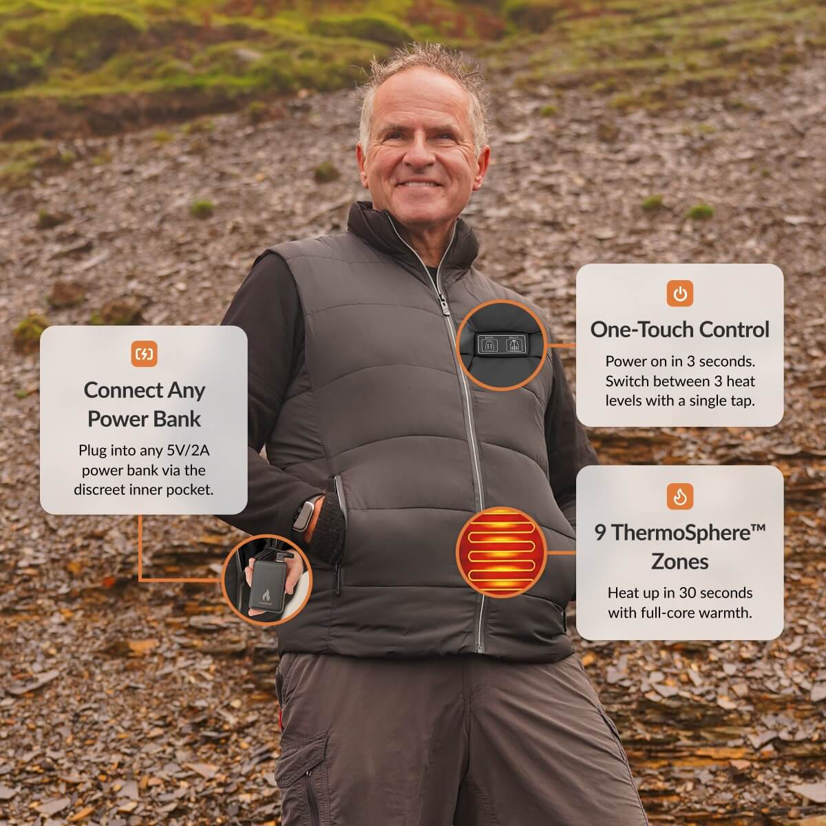 Men's Heated Gilet Heating Zones
